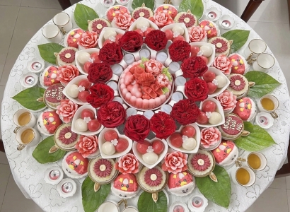 Dịch Vụ Mâm Cúng